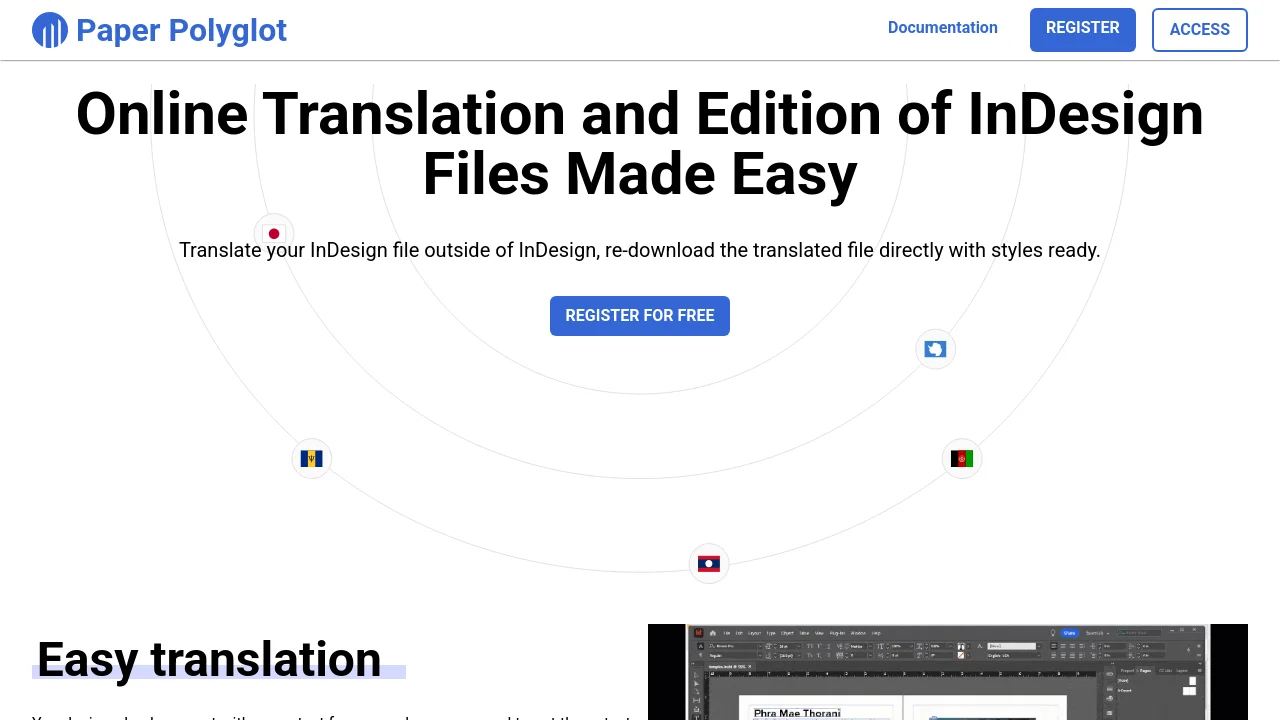 Paper Polyglot