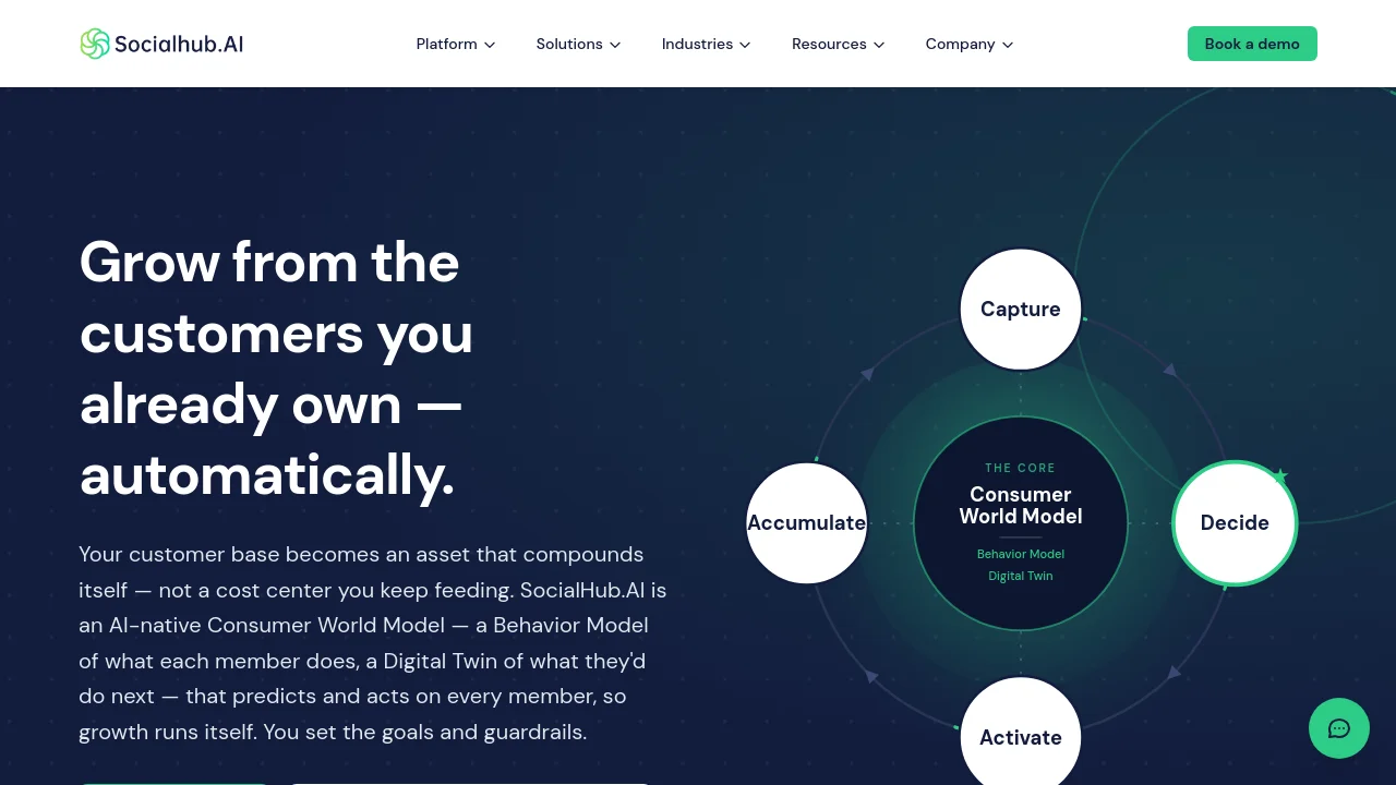 SocialHub.AI
