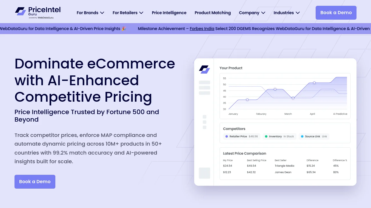 PriceIntelGuru