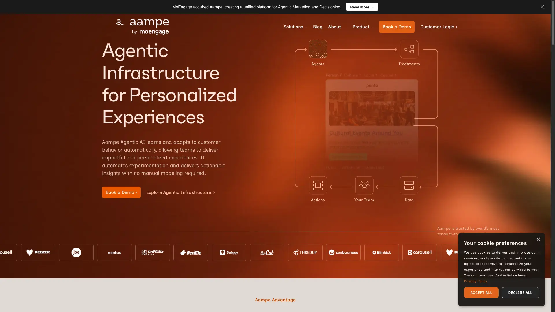 Aampe