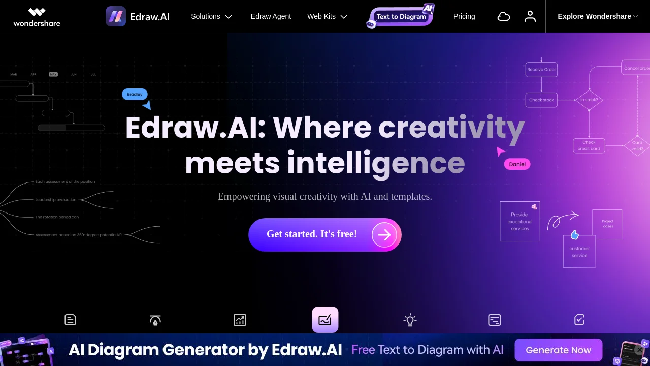 Edraw.AI