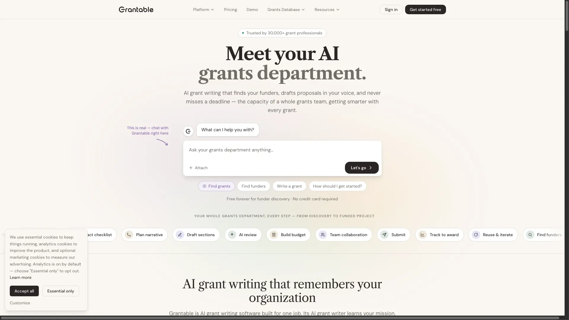 Grantable