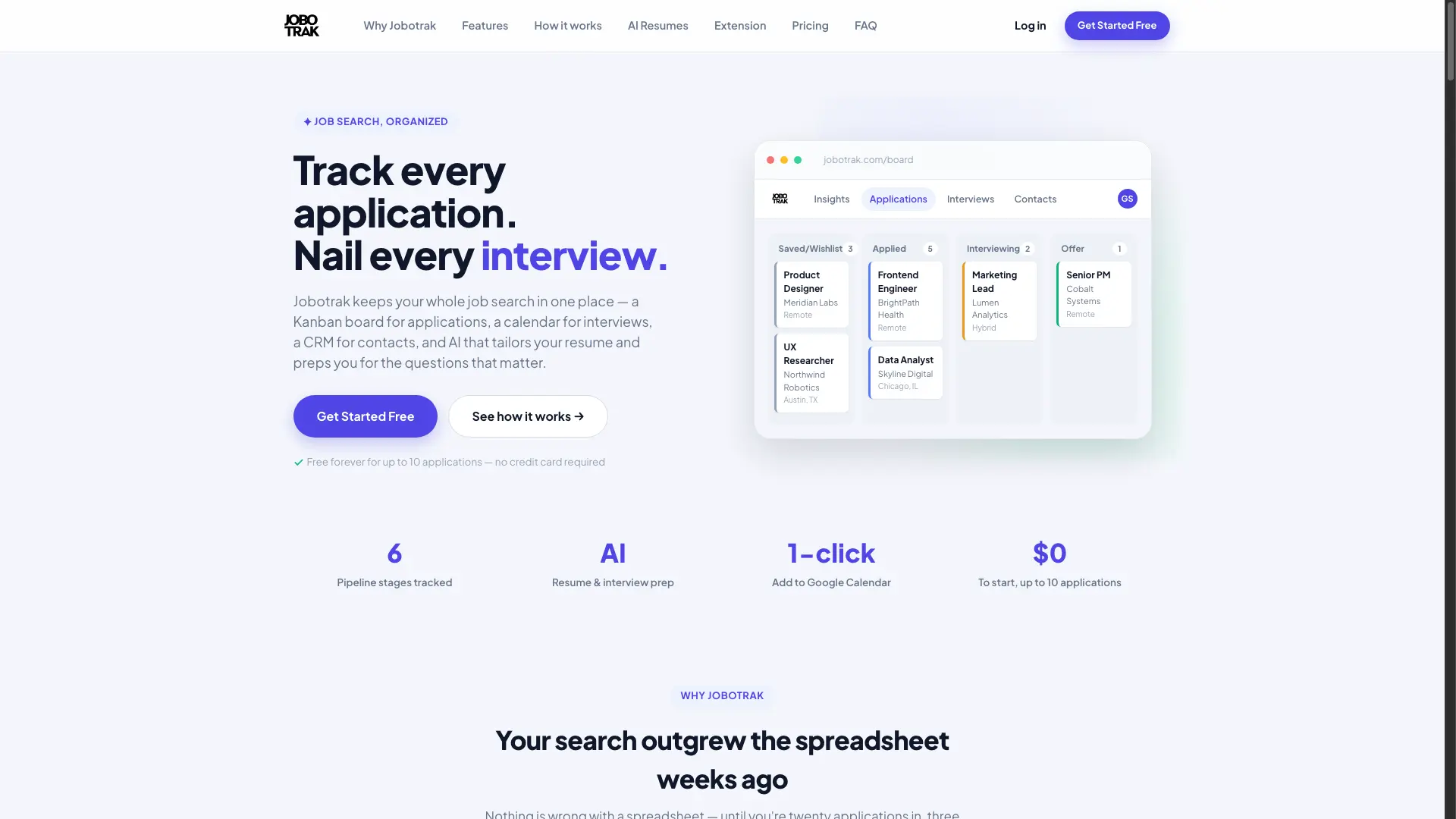 Jobotrak