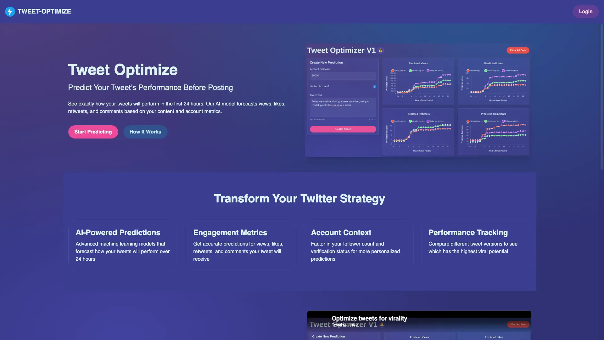 Tweet Optimize